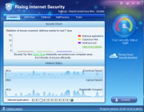 Rising Internet Security 2011  23.00.37.58 image 0